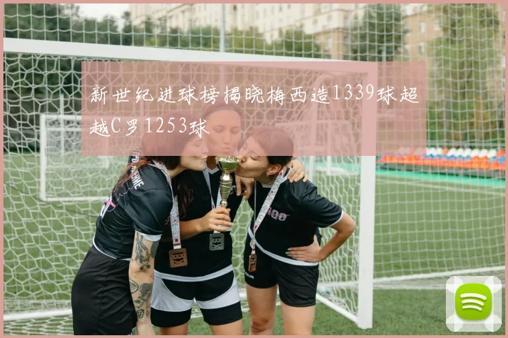 新世纪进球榜揭晓梅西造1339球超越C罗1253球
